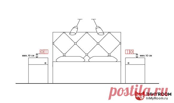 Советы по размещению розеток в спальне — Мой дом