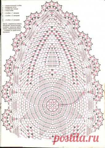 (12) Pinterest