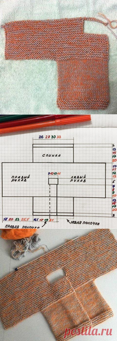 Авторские куклы СЛАДУЛЬКИ ОТ ИРИСКИ