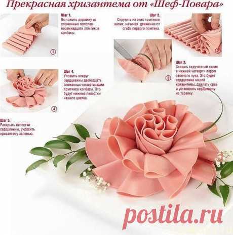 Хризантема из колбасы. - Простые рецепты Овкусе.ру