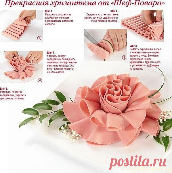 Хризантема из колбасы. - Простые рецепты Овкусе.ру