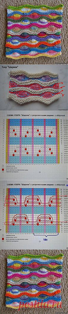 Узор спицами.