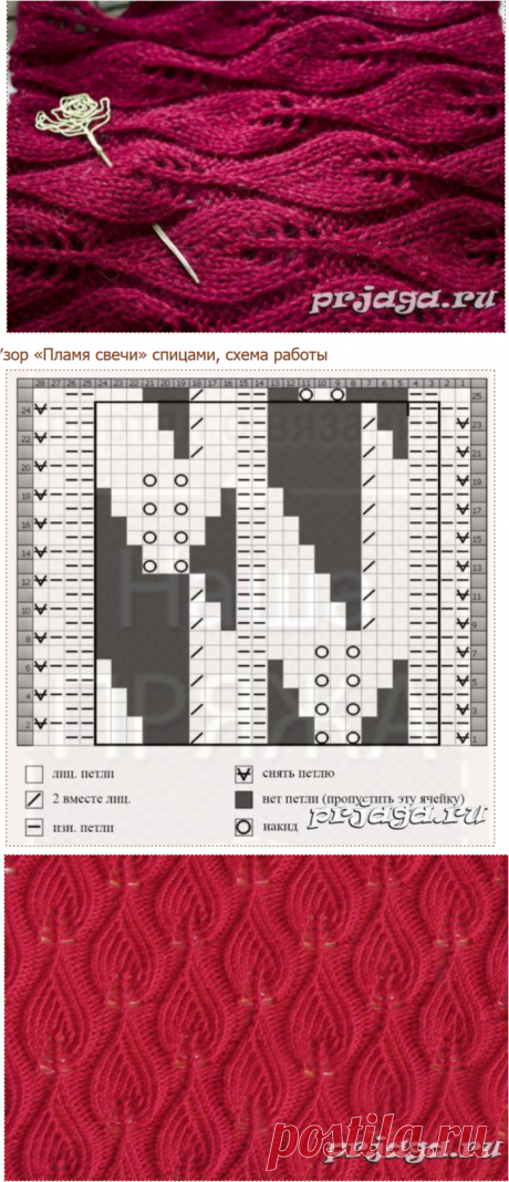 Пламя свечи. Узор