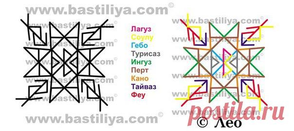 Став Птичка. Автор Leo