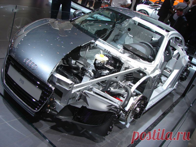 Автомобили в разрезе.