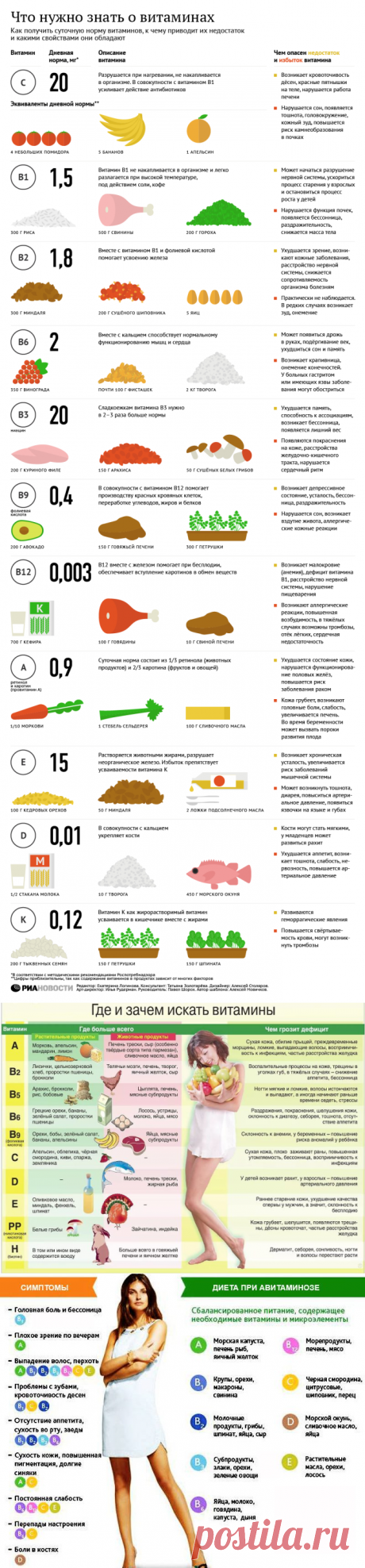 Полезные заметки и советы в инфографике