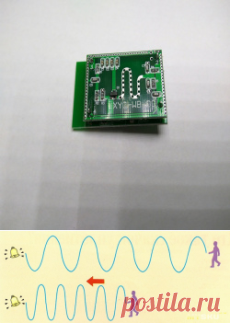 5.8GHZ Microwave Radar Sensor Module - микроволновая замена PIR датчикам движения.