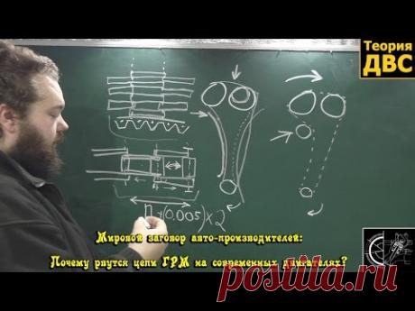 Мировой заговор авто-производителей: Почему рвутся цепи ГРМ на современных двигателях?