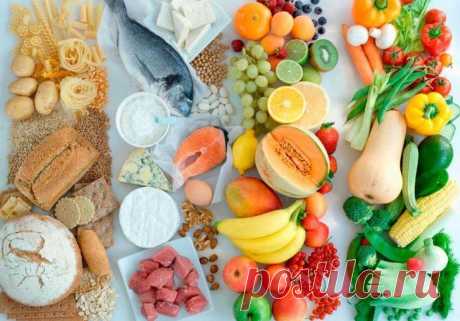 ПП меню, список продуктов и блюд здорового питания, советы по полезному питанию для мужчин и женщин