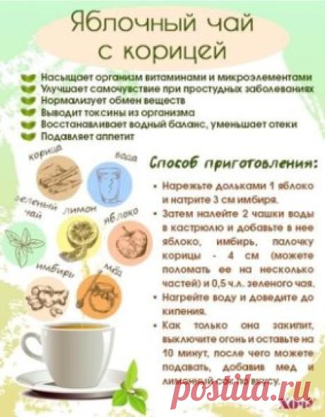 Полезные чаи