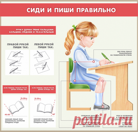 Как подготовить малыша к письму