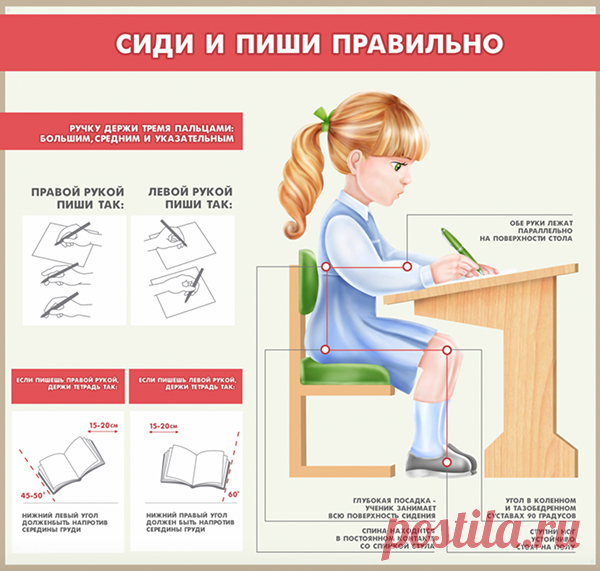 Как подготовить малыша к письму