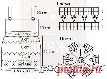 Вяжем детям крючком.