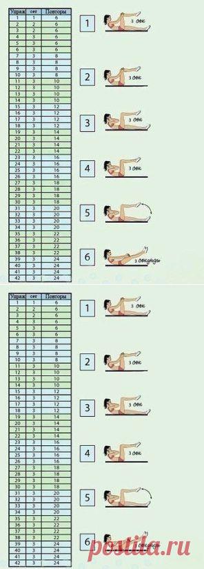 идеальный животик