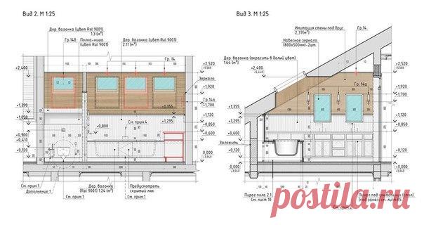 Строим свой дом