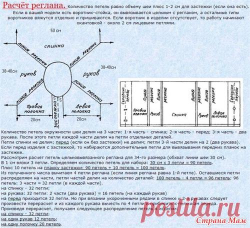 пальто детское белое