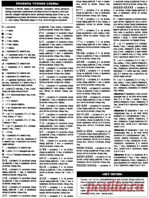Очень оригинальный узор спицами