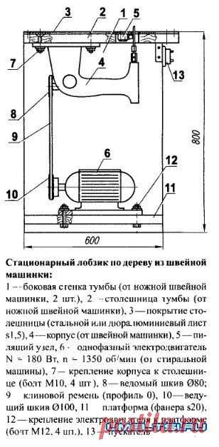 Самодельный электролобзик » Самоделки своими руками - сделай сам