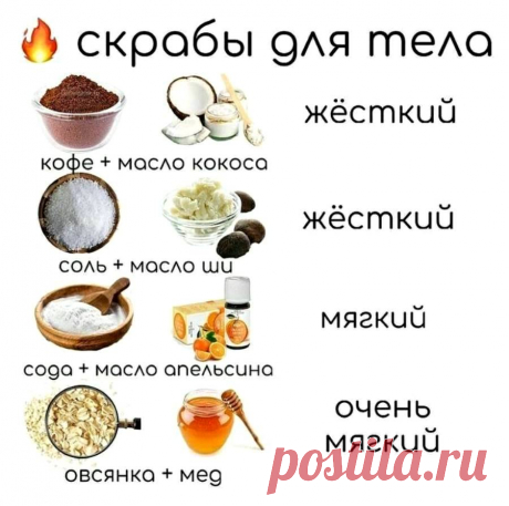 Скрабы для тела