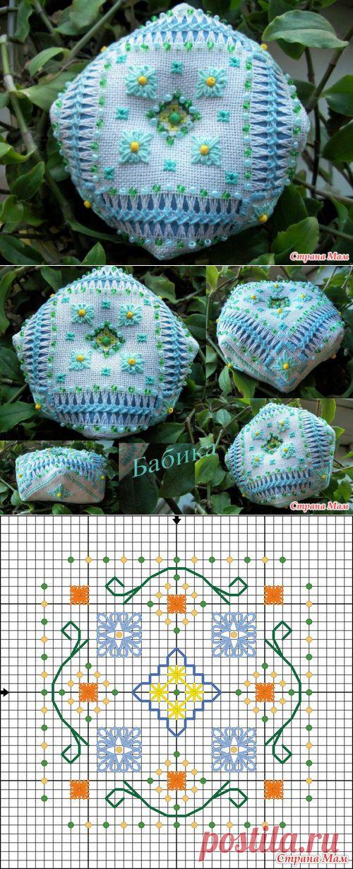 Бискорню " Пролески": Дневник группы "Бискорню и другие "кривульки"" - Страна Мам