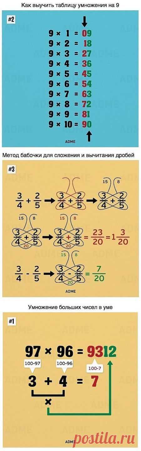 (1) Одноклассники