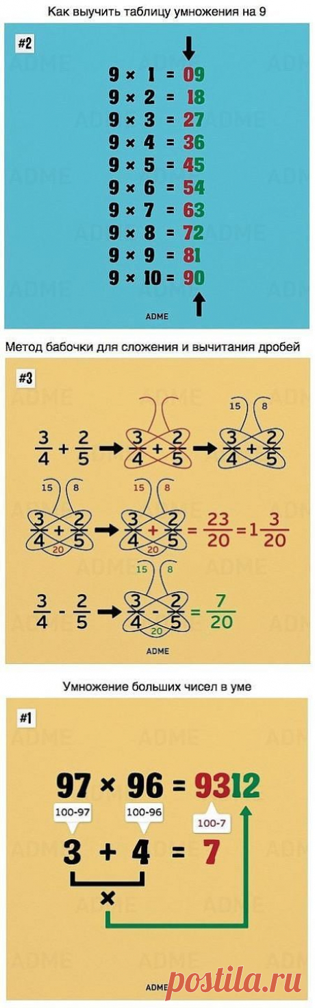 (1) Одноклассники