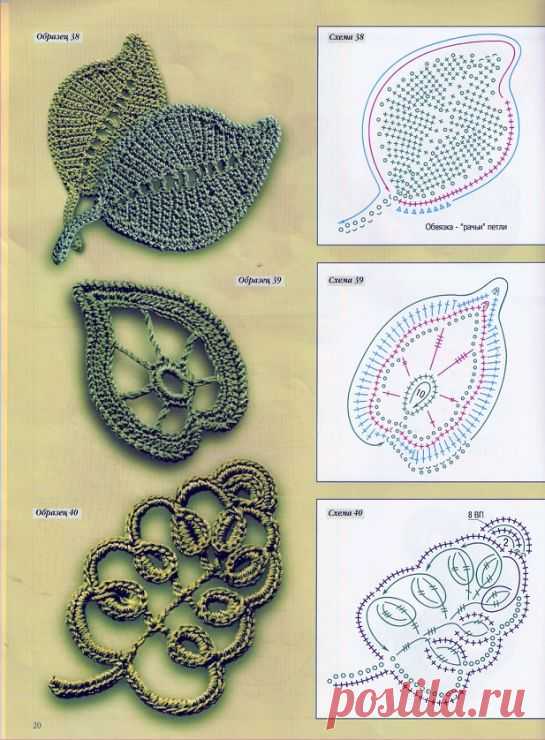 (3) Pinterest