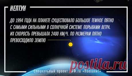 Новости