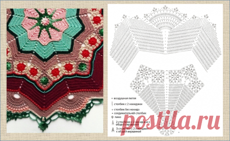 5 шикарных половичков, которые вам будет жалко стелить на пол - модели и схемы | МНЕ ИНТЕРЕСНО | Яндекс Дзен