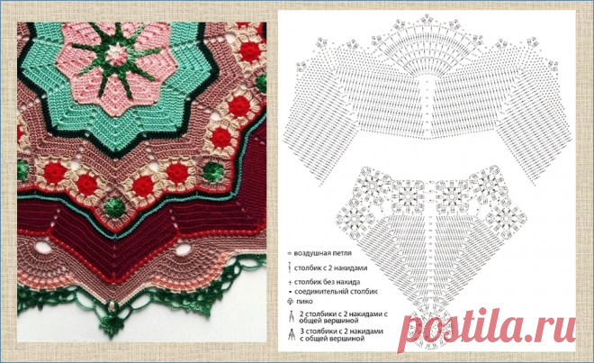 5 шикарных половичков, которые вам будет жалко стелить на пол - модели и схемы | МНЕ ИНТЕРЕСНО | Яндекс Дзен