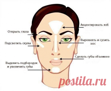Стена
