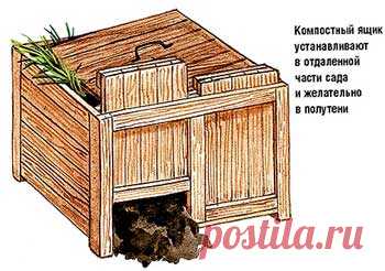 Компост на участке, как вылечить компостную кучу.