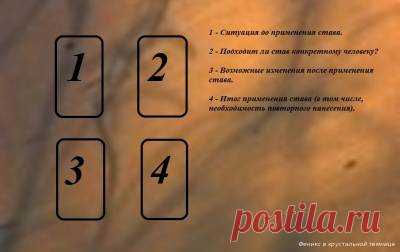 Как делать диагностику рунного става - Форум - 