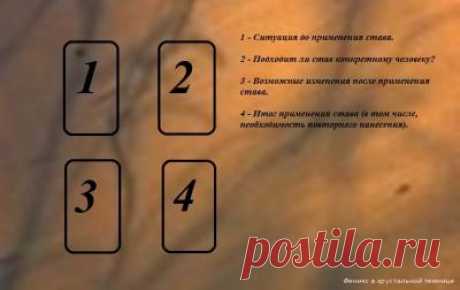 Как делать диагностику рунного става - Форум - &quot;Феникс в хрустальной темнице&quot;