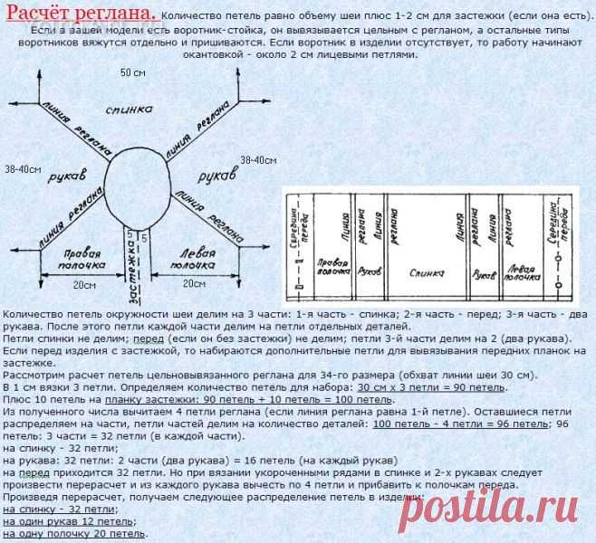 Рукодельные хитрости. Как рассчитать реглан. Подробная инструкция