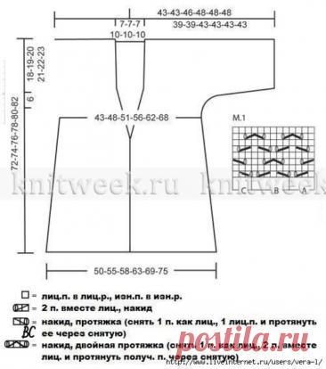 Dew Drop Jacket Free Pattern
