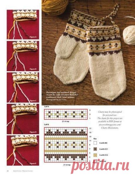 (35) Pinterest