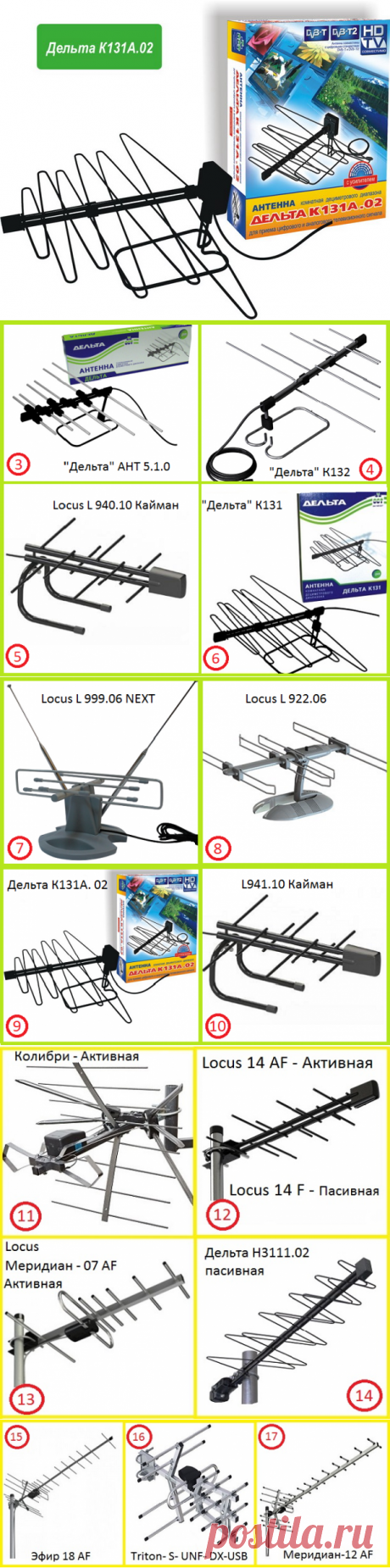 Телевизионные антенны для DVB-T2, подборка рекомендуемых антенн – Блог Виталия Лебах