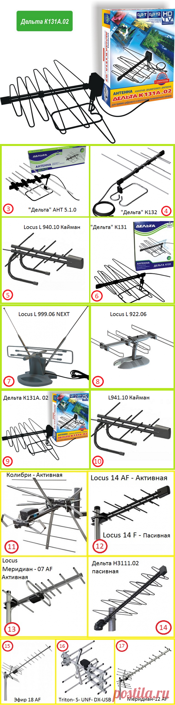 Телевизионные антенны для DVB-T2, подборка рекомендуемых антенн – Блог Виталия Лебах