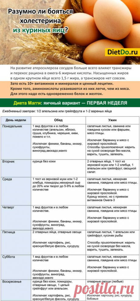 Диета Магги — меню на 4 недели в таблице. Яичная и творожная. Отзывы и Результаты с фото.