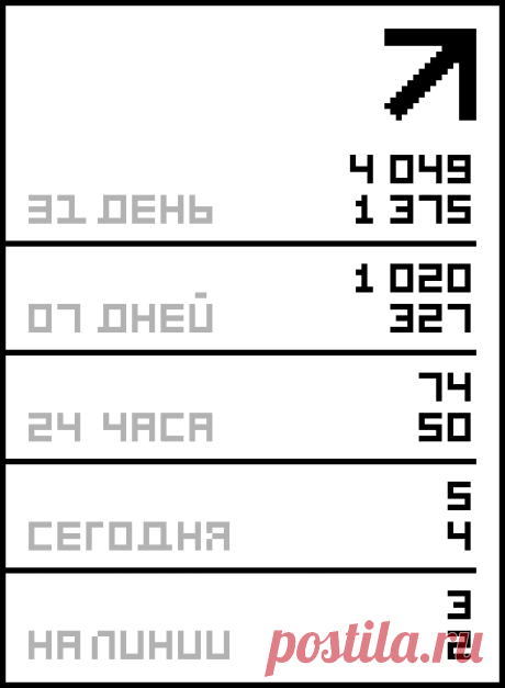 ВЯЗАНИЕ ДЛЯ МАЛЫШЕЙ..