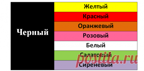 Сочетание цветов