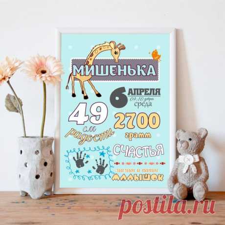 Товары Metrics baby - метрика для новорожденных – 32 товара