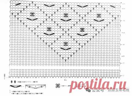 Вязанные ажурные блузы с длинным рукавом - вне времени и сезона. | Зеленая комната | Дзен