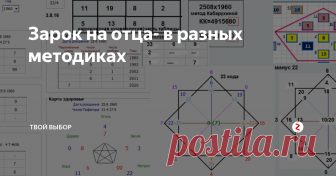 Зарок на отца- в разных методиках Здесь я показываю, на что надо обращать внимание при анализе Матрицы Пифагора, а так же советую пройти в мой блог  и  изучить те самые препятствия и долги - в нашем настоящем воплощении. Эти три статьи вот уже более полутора лет остаются самыми популярными.