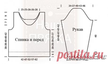 Классическая вязаная кофточка