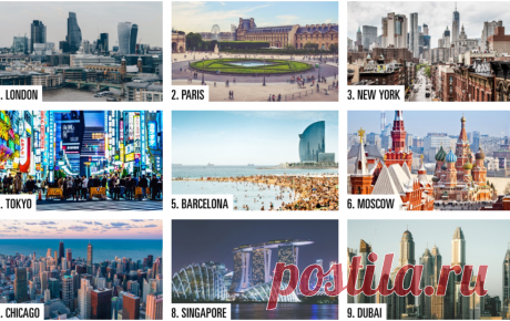 Два российских города попали в топ-100 лучших в мире World’s Best Cities 2019: Топ-100 Рейтинг лучших городов мира опубликовало одно из ведущих мировых консультационных агентств в сферах туризма, недвижимости и экономического развития - Resonance Consultancy...