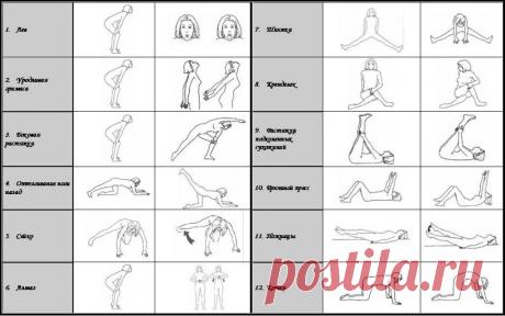 бодифлекс для живота описание упражнений: 18 тыс изображений найдено в Яндекс.Картинках