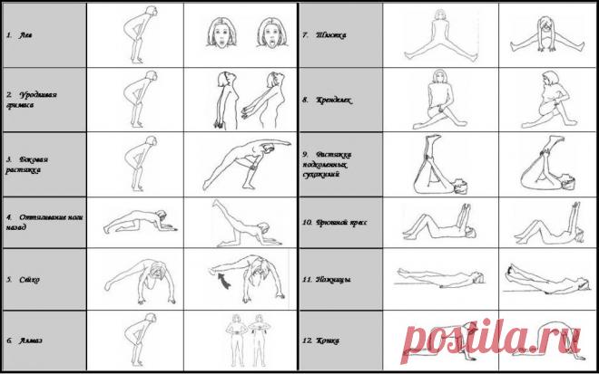 бодифлекс для живота описание упражнений: 18 тыс изображений найдено в Яндекс.Картинках