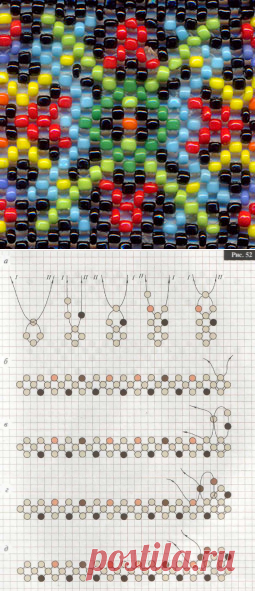 Монастырское плетение / Бисероплетение / В рукоделии